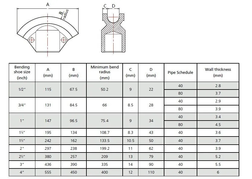 Compressed Air Driven Hydraulic Pipe Bender (1/2" - 2") 13Tons (W-2Q)
