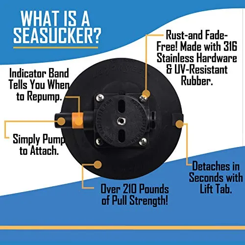 SeaSucker Mini Bomber Two Bike Rack for Cars USA Made Racks SUV, Sedan, Hatchback, RV, BMW, Honda, Tesla, Mazda and Every Other Car No Hitch Mount, Full Safety, Zero Damage, Travel Friendly Carrier